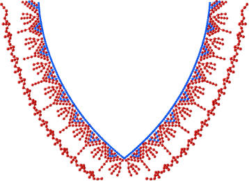 embroidery neckline designs